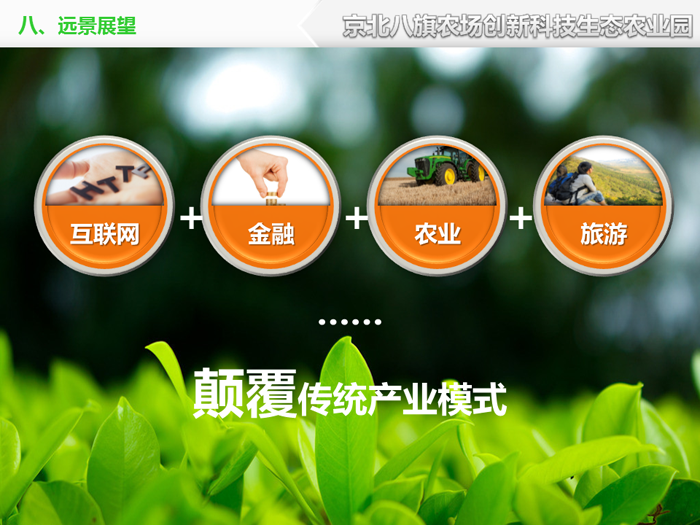 農場京北八旗工作匯報